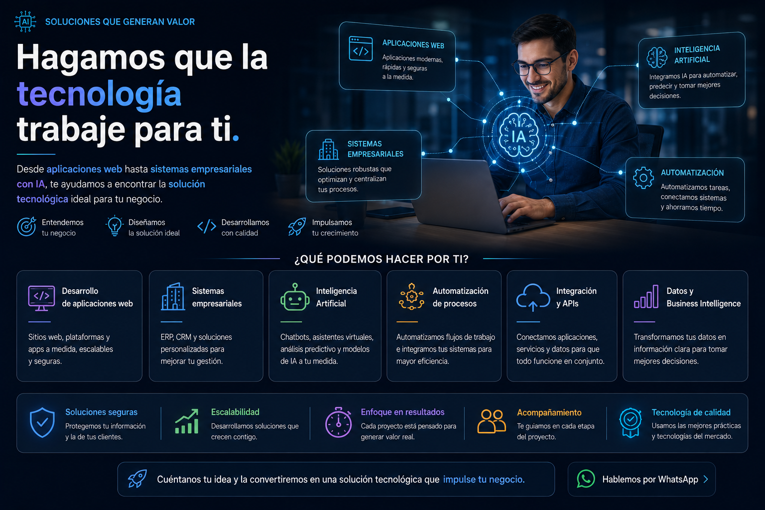 ¿Tienes un proyecto? Hagamos que la tecnología trabaje para ti